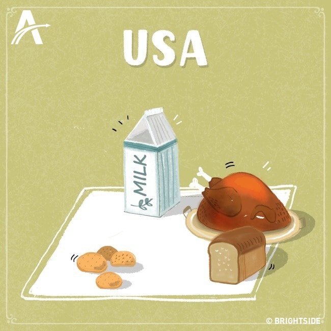amerika-min