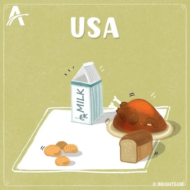 amerika-min