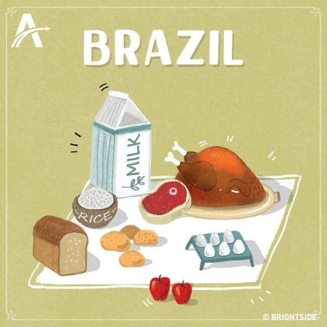 brazilia-min