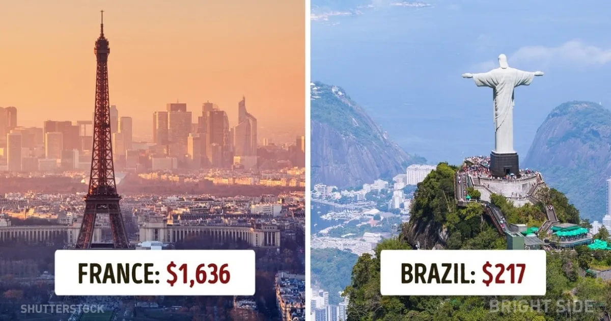 როგორია საარსებო მინიმუმი მსოფლიოს სხვადასხვა ქვეყნებში? (27 ფოტო)