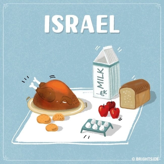 israeli-min